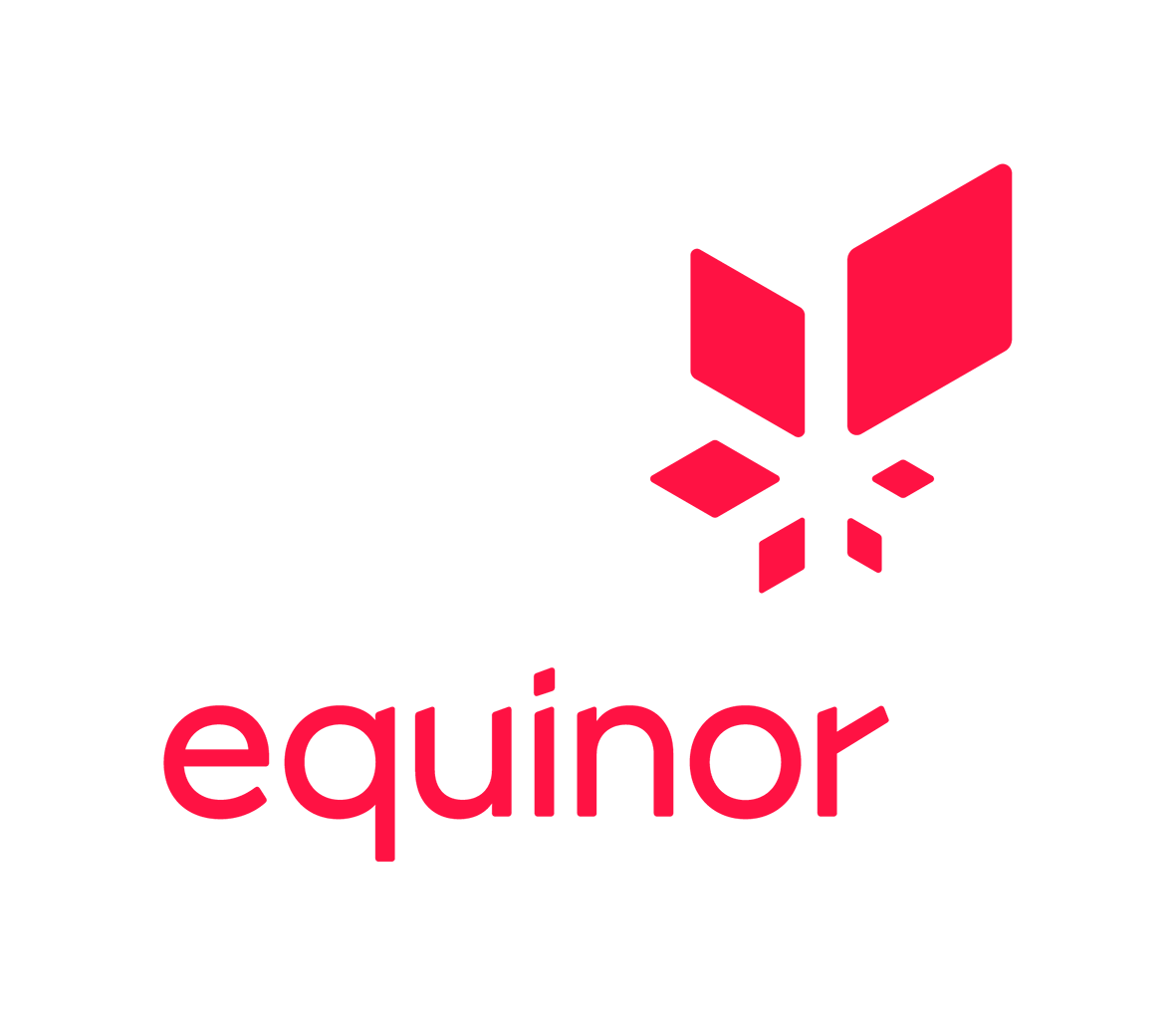 Equinor